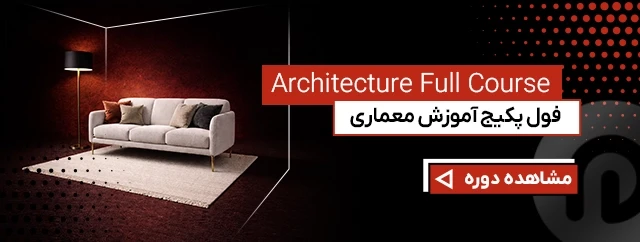 کارت 2 بالای پادکست (معماری)